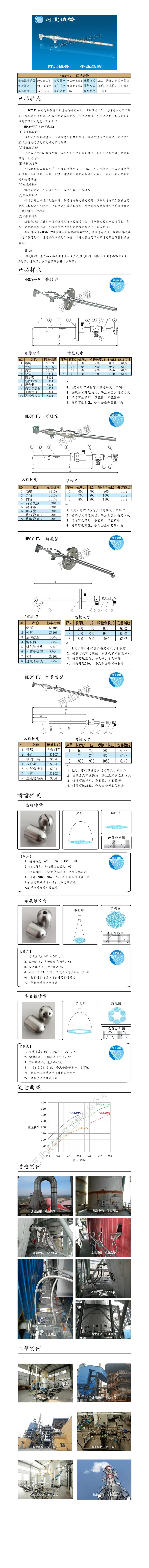 氨水噴槍保護套、噴槍參數、材質尺寸、流量分布圖、扇形空心錐俯視圖介紹，以及噴槍霧化視頻展示和工程案例介紹