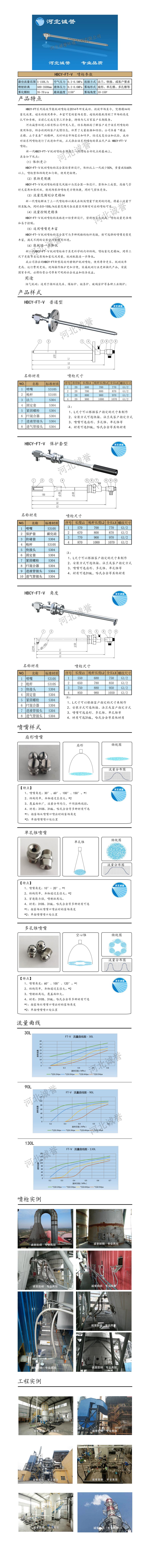 FT-V脫硝噴槍、保護套、噴槍參數(shù)、材質(zhì)尺寸、流量分布圖、扇形空心錐俯視圖介紹，以及噴槍霧化視頻展示和工程案例介紹