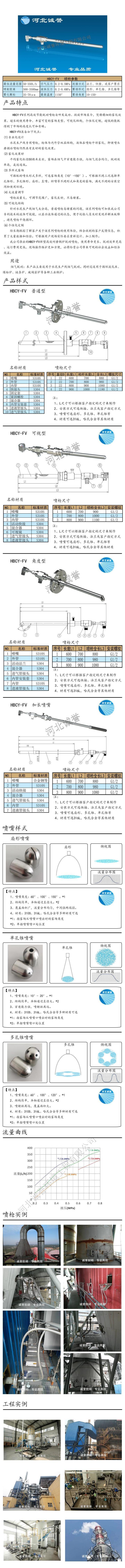 脫硝噴槍保護(hù)套、噴槍參數(shù)、材質(zhì)尺寸、流量分布圖、扇形空心錐俯視圖介紹，以及噴槍霧化視頻展示和工程案例介紹